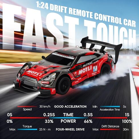 RC Drift Car, 1:24 Scale Remote Control Drift Cars, 2.4GHz 4WD Drifting Cars, 30km/h High-Speed RC Race Car Vehicle, Racing Sport Toy Ideal Gift for Boys Girls Kids（Red） in Kuwait