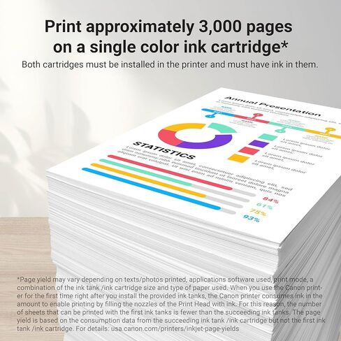 Canon GI-25 Genuine Magenta Ink Bottle, Compatible with Megatank GX2020, and GX1020 Printers in Kuwait