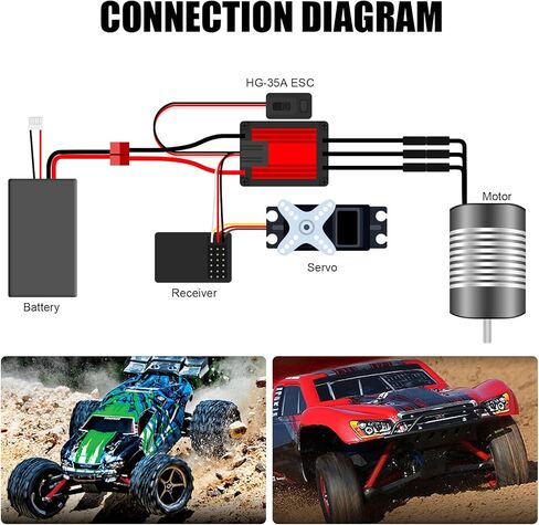 جهاز التحكم في السرعة الكهربائية ESC بدون فرشاة HG-35A من هوبي لسيارة Traxxas E-REVO Losi JRX2 H16BM H16DR Redcat Volcano 16 Arrma Typhon Grom Mojave Grom 1/14 1/16 1/18 RC Car (أحمر) in Kuwait