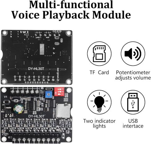 2PCS 20W Voice Playback Module MP3 Music Player DC 6-35V 12V/24V Sound Board USB Downloadable Music Player 24-bit DAC Output MP3 WAV Support TF Card 32GB for Broadcast Device in Saudi Arabia