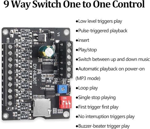 2PCS 20W Voice Playback Module MP3 Music Player DC 6-35V 12V/24V Sound Board USB Downloadable Music Player 24-bit DAC Output MP3 WAV Support TF Card 32GB for Broadcast Device in Saudi Arabia