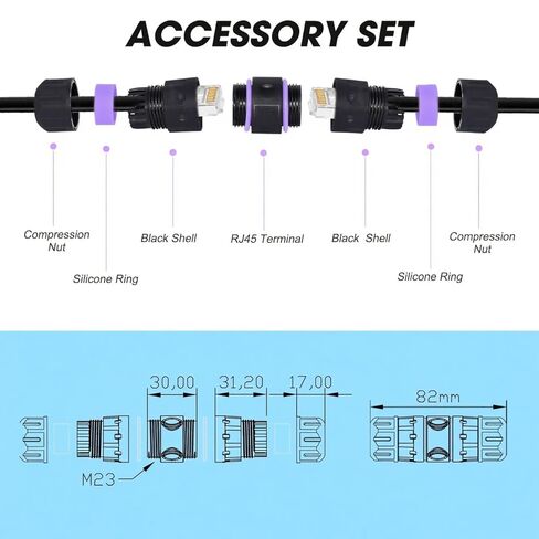 مقرنة Y.D.F RJ45، مقرنة الشبكة، موصلات إيثرنت، مقرنة مدمجة في الخط لموصل موسع كابل إيثرنت Cat7/Cat6/Cat5e/Cat5 - أنثى إلى أنثى (أسود-5 عبوات) in Kuwait