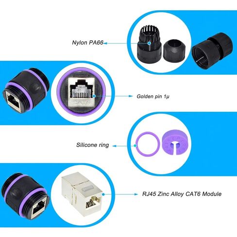 مقرنة Y.D.F RJ45، مقرنة الشبكة، موصلات إيثرنت، مقرنة مدمجة في الخط لموصل موسع كابل إيثرنت Cat7/Cat6/Cat5e/Cat5 - أنثى إلى أنثى (أسود-5 عبوات) in Kuwait