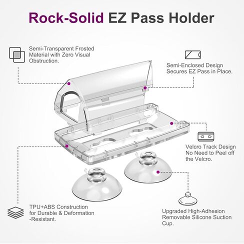 حامل EZ Pass للزجاج الأمامي. حامل Ezpass مع أكواب شفط قوية. حامل iPass لجهاز إرسال واستقبال Toll Pass. in Kuwait