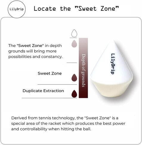 مجموعة ماكينة صنع القهوة من السيراميك من LilyDrip - 4 قطع منقطات سيراميك، ماكينة صنع القهوة بالتقطير اليدوية تخمر بشكل متساوٍ مع استخلاص أفضل، مجموعة منقطات القهوة تعمل على تحسين معدل التدفق، تناسب V60، أوريغامي - مجموعة in Kuwait