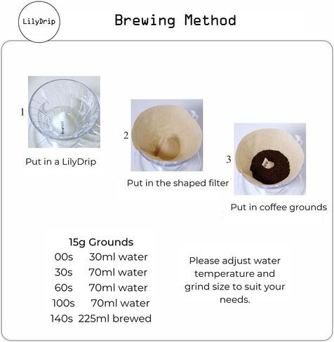 مجموعة ماكينة صنع القهوة من السيراميك من LilyDrip - 4 قطع منقطات سيراميك، ماكينة صنع القهوة بالتقطير اليدوية تخمر بشكل متساوٍ مع استخلاص أفضل، مجموعة منقطات القهوة تعمل على تحسين معدل التدفق، تناسب V60، أوريغامي - مجموعة in Kuwait