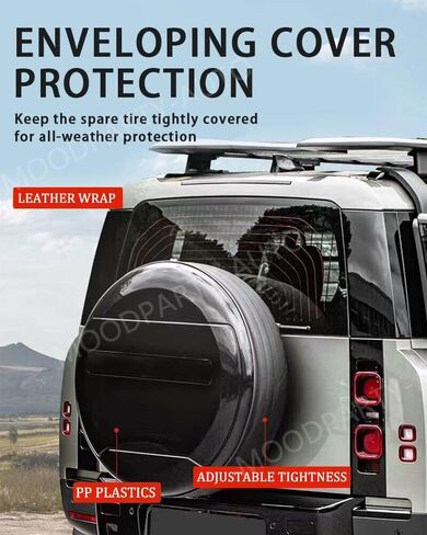 Grey Spare Tire Cover fits for Defender 110 90 130 2020 2021 2022 2023 2024 2025 ABS Spare Tyre Wheel Cover Protector in Saudi Arabia