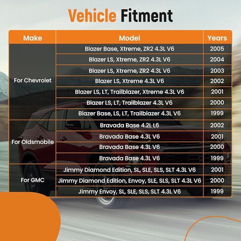 وحدة التحكم في المناخ لسخان maXpeedingrods A/C مناسبة لسيارة شيفروليه بليزر 1999-2005، لسيارة GMC Jimmy 1999-2001، لسيارة Oldsmobile Bravada 1999-2002 OEM #15936866، 15936868 in Saudi Arabia