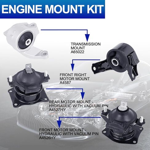 مجموعة حوامل محرك المحرك - متوافقة مع 1997-2001 Acura Integra، 1992-2000 Honda Civic 1993-1997 Honda Civic del Sol 1997-2001 Honda CR-V 1.5L 1.6L 1.8L 2.0L، استبدال # A6502 A6520، مجموعة من 2 in Kuwait