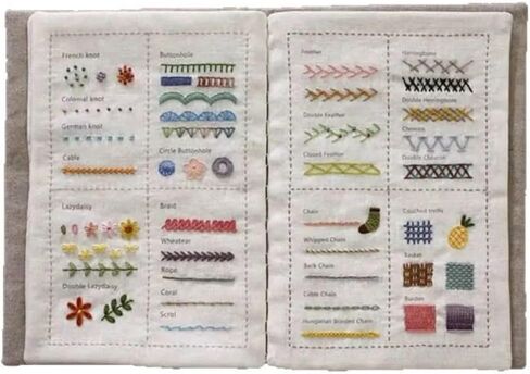 Stitch Book Sewing Kit, Embroidery DIY Stitches Kits,Creative Mini Sewing Book, Guide for Sewing Projects with Portable Travel Mini Sewing Kits, Enthusiasts & Beginners DIY Ideal in Saudi Arabia
