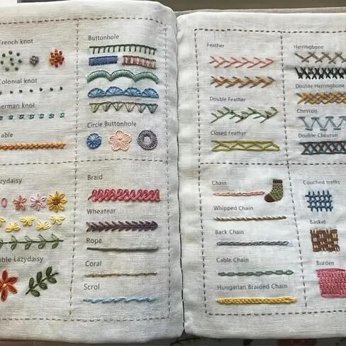 Stitch Book Sewing Kit, Embroidery DIY Stitches Kits,Creative Mini Sewing Book, Guide for Sewing Projects with Portable Travel Mini Sewing Kits, Enthusiasts & Beginners DIY Ideal in Saudi Arabia