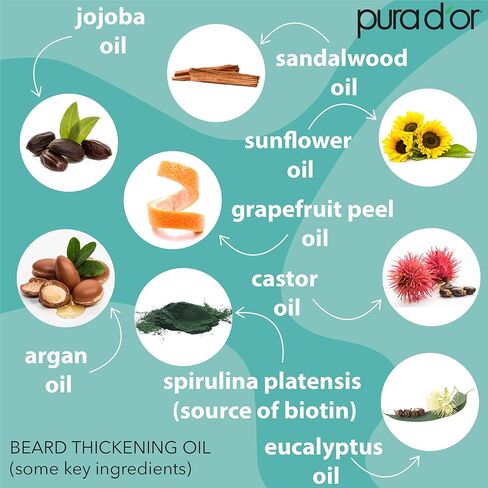 PURA D'OR Organic Beard Oil (4oz / 118mL) 100% Pure - USDA Certified - Natural Leave-In Conditioner, Argan & Jojoba Oil - Mustache Care & Maintenance, Increase Softness & Strength (Packaging may vary) in Kuwait