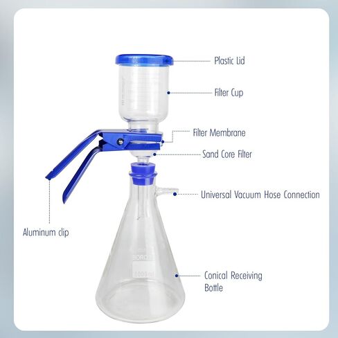 Laboratory Vacuum Filtration Distillation Apparatus, Borosilicate Glass Vacuum Filtration Assembly Filter Kit with 500 ml Filtering Flask and 300 ml Graduated Funnel by Labfil in Kuwait