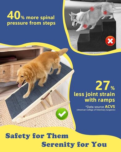 منحدر خشبي قابل للطي للكلب للسرير iPetba منحدر للحيوانات الأليفة غير قابل للانزلاق وقابل للتعديل للأريكة للكلب الصغير المتوسط ​​بطول 31.5 بوصة و4 مستويات ارتفاع من 9.5 إلى 18.5 بوصة مع 5 بساط جر للقطط لأريكة السيارة (حتى 40 رطلاً) in Kuwait