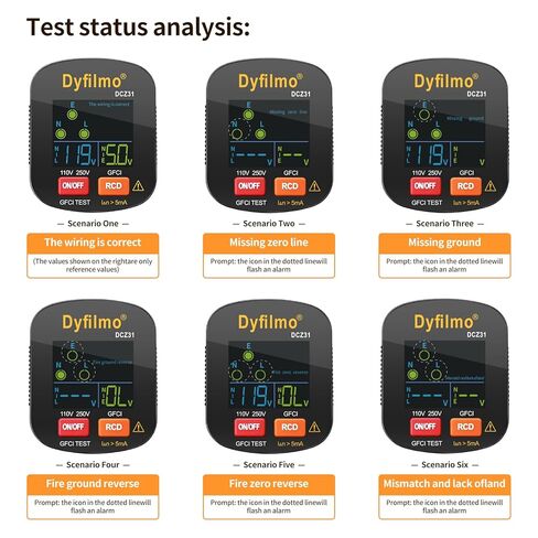 GFCI Outlet Tester with LCD Display,3-Prong Outlet Tester Plug in,Voltage Socket Checker,Electrical Diagnostic Tool for 110V-250V AC Home Outlets in Saudi Arabia