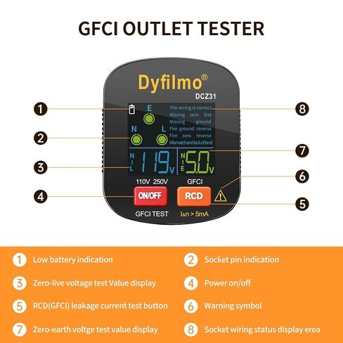 GFCI Outlet Tester with LCD Display,3-Prong Outlet Tester Plug in,Voltage Socket Checker,Electrical Diagnostic Tool for 110V-250V AC Home Outlets in Saudi Arabia