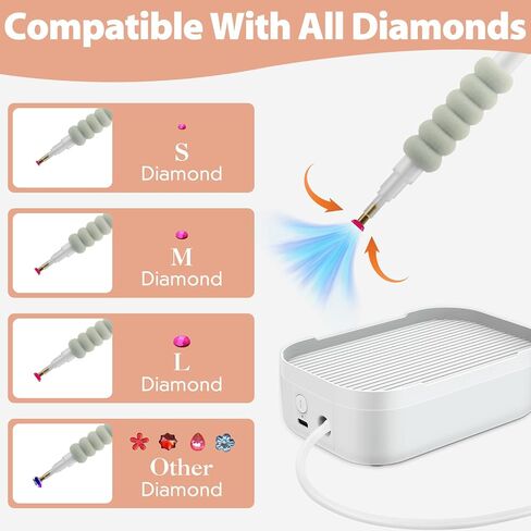 Electric Diamond Art Painting Pen, Two Suction Adjustment, Low-Noise Electric Diamond Painting Pen with Storage Tray, No Wax Needed and Rechargeable Battery, Gift for Diamond Art Fan in Saudi Arabia
