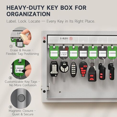 WeHere 32 Key Lock Box with Dual Lock, Combination & Key Unlock, Key Cabinet Wall Mount with Key Tag Label, Key Holder Storage Lockbox for Store, Office, Company, House, App Key Directory ERP in Saudi Arabia