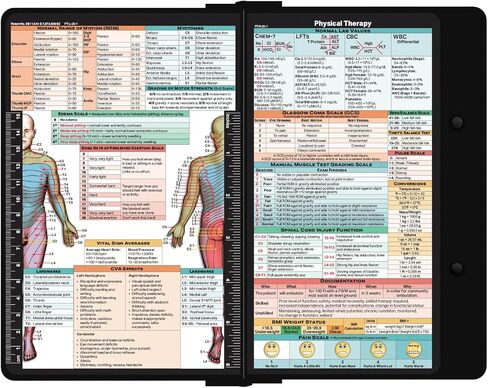 WhiteCoat Clipboard® - Sports Silver Physical Therapy Edition in Saudi Arabia