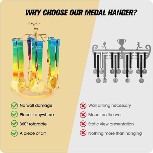 Medal Hanger Display Rotatable Medal Holder Stand for Sports Awards Display Tabletop Running Medal Stand Holds 30+ Race Medals Perfect for Marathon Medal Display in Saudi Arabia