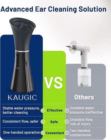 Advanced Ear Wax Removal with One-Piece Waste Tank - Safe Ear Cleaner with Smart Water Temperature Sensor - Effective Ear Irrigation Kit with 4 Pressure Levels & USB-C Cable - IPX7 Waterproof in Kuwait