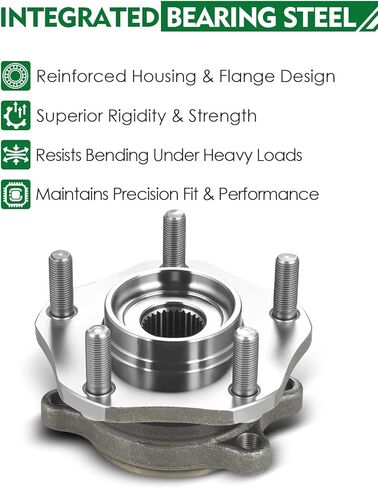 Set of 2 Front Wheel Bearing and Hub Assembly with 5-Lug Fit for:-Nissan Rogue 2020 2021 2022 2023 1.5L 2.5L, Rogue Sport 2020 2021 2022 2.0L Replace OE# 513357 402024BA0A 40202-4BA0A in Saudi Arabia