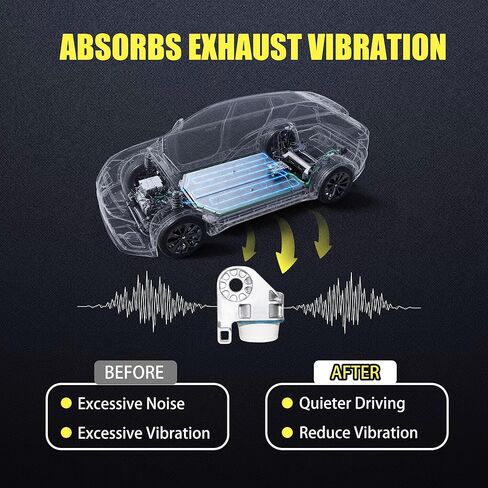 2PCS Exhaust Muffler Hanger Bracket Compatible with JEE.p Cherokee 2014-2023 Chry.sler 200 2015-2017, Replaces# 68185869AB in Kuwait