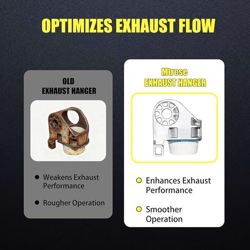 2PCS Exhaust Muffler Hanger Bracket Compatible with JEE.p Cherokee 2014-2023 Chry.sler 200 2015-2017, Replaces# 68185869AB in Kuwait