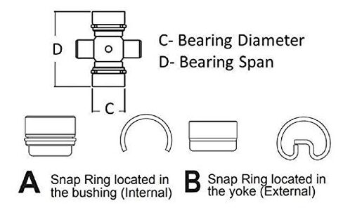 Weasler Cross & Bearing Kit 35 مم غطاء × 106.5 مم OAL مع حلقات المفاجئة الخارجية أجزاء المزارع بوب 200-6806 in Saudi Arabia