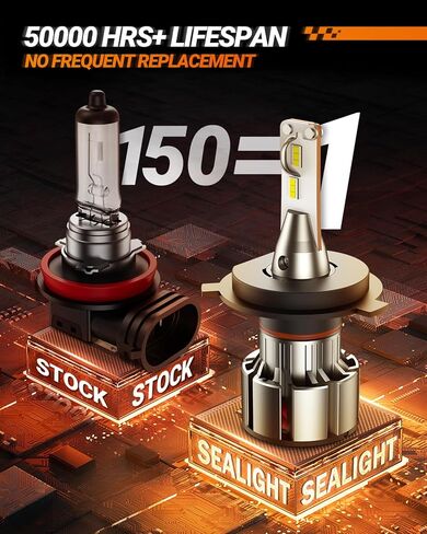 SEALIGHT H4/9003/HB2 Bulbs, 36000LM Super Bright 9003 Driving Lights, 6000K Daylight White with Cooling Fan, HB2/H4 Car Fog Bulb 5 Min Plug-N-Play, Pack of 2 in Saudi Arabia