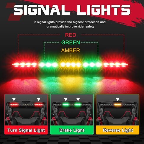 OFFROADTOWN 20 "LED مطاردة ضوء بار UTV شريط ضوء خلفي نحيف على الطرق الوعرة مطاردة ضوء الطوارئ ستروب ضوء القضبان ث / الفرامل عكس بدوره إشارة أضواء مطاردة الخلفية لشاحنات بيك اب UTV Can-am Polaris RZR in Kuwait