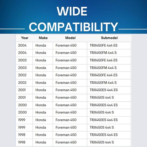 2 حزمة SSI صمام الجذعية الختم لتناسب هوندا GX120 GX160 GX200 212cc المفترس 5.5 مللي متر in Saudi Arabia
