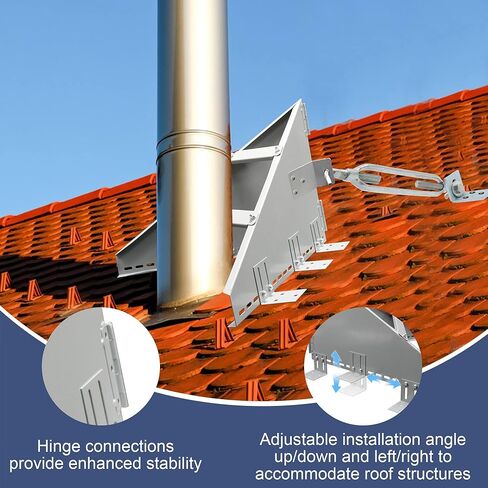Snow Guards for Metal Roofs, Adjustable Snow Splitter for Chimneys, Roof Snow Guard with Reinforcement Accessories, Prevent Snow from Sliding Off Metal Roofs (Pull Rod Style) in Saudi Arabia