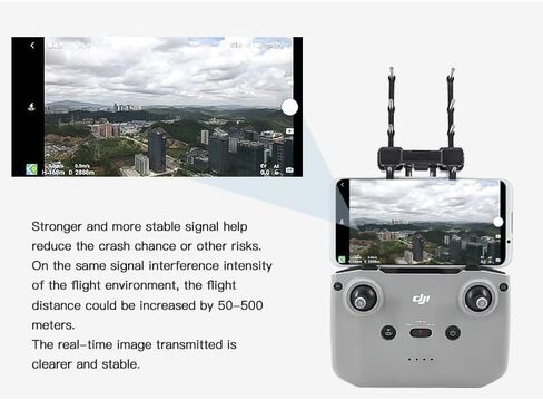 موسع نطاق الهوائي Yagi-UDA 2.4 جيجا هرتز معزز الإشارة لـ DJI NEO/Mini 2 SE/Mini 4K | ميني 3 برو | طائرة مافيك إير 2 بدون طيار RC-N1 / RCN2 /RCN3، المزيد من الأمان لملحقات الطيران المحددة in Kuwait