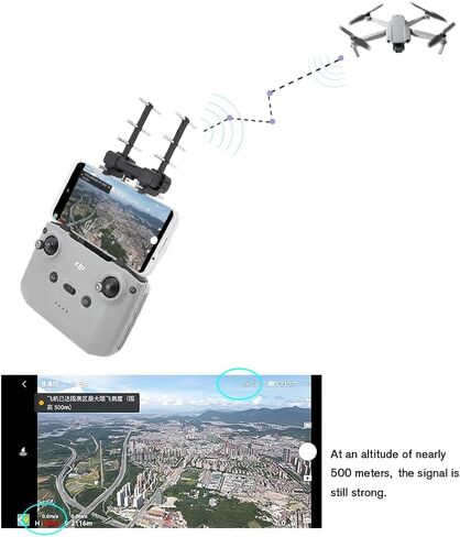 موسع نطاق الهوائي Yagi-UDA 2.4 جيجا هرتز معزز الإشارة لـ DJI NEO/Mini 2 SE/Mini 4K | ميني 3 برو | طائرة مافيك إير 2 بدون طيار RC-N1 / RCN2 /RCN3، المزيد من الأمان لملحقات الطيران المحددة in Kuwait