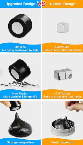 Magnetic Slime Putty, Magnetic Space Putty Slime with Upgraded Magnet Toys for Kids Adults, Fidget Toy Stress Reliever Puddy for Christmas Birthday Gifts Stocking Stuffers (2 Pack, Blue&Black) in Kuwait