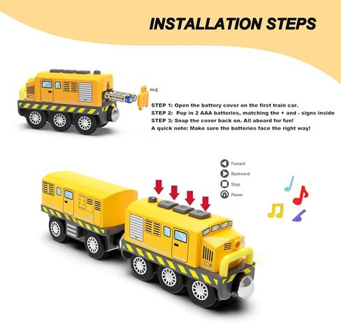 Motorized Toy Train for Wooden Tracks,Battery Operated Locomotive Train with Magnetic Connection Compatible with Thomas, Brio Accessories Toys for Boys Age 3 and Up in Saudi Arabia