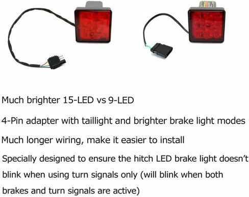 2pcs 2 Inch Trailer Hitch Towing Receiver Cover Smoked Lens 15 LED Brake Light(Red) in Saudi Arabia