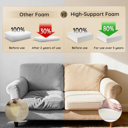 LOKEX High Density Upholstery Foam Pad - 2" x 24" x 24", Durable Padding for Cushion Replacement & DIY Home Decor, Sofa, Couch, Chair, Bench, and Mattress Topper in Saudi Arabia