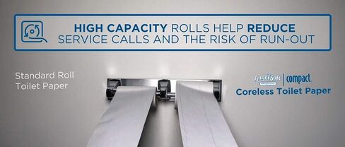 موزع مدمج مكون من بكرتين جنبًا إلى جنب ومجموعة أدوات بدء ورق التواليت المعاد تدويرها المكونة من طبقتين من GP PRO (جورجيا والمحيط الهادئ)، وموزع واحد و4 بكرات، ومجموعة واحدة لكل علبة in Kuwait