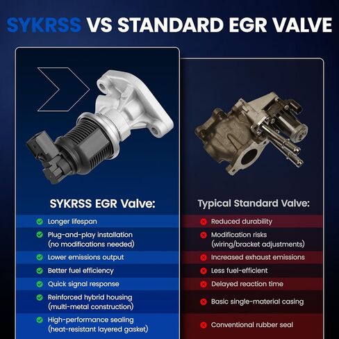 صمام EGR EGV1150 متوافق مع جيب ليبرتي/جراند شيروكي 3.7 لتر V6 2007-2012 | يستبدل 53034192AA، 53032948AD | متوافق مع دودج نيترو/رام 1500 3.7 لتر in Saudi Arabia