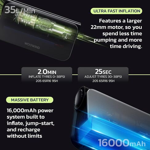 Woowind BoraPlus 3-in-1 Car Battery Booster Jump Starter with Air Compressor, 65W Power Bank,150 PSI Portable Tire Inflator for 6.0L Gas,2.5L Diesel Engines, 16000mAh Battery Booster with LED Light in Kuwait