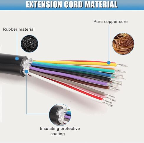 OBD OBDII J1962 16 Pins Male Connector to Open Plug Wire, 30cm/12 Car OBD Diagnostic Extension Cord OBD2 Pigtail, Universal Vehicle DIY Mobley USB Adapter Replacement (Black) in Saudi Arabia