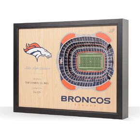 YouTheFan NFL 25-Layer StadiumView Wall Art