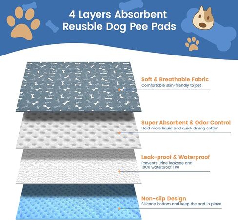 Washable Large Dog Pee Pads with Puppy Grooming Gloves，Reusable Waterproof Dog Pee Pads Non-Slip Whelping Pads Leakproof Urine Pet Training Pads for Potty Wshable Puppy Pads. in Saudi Arabia
