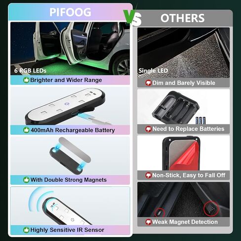 PIFOOG باب السيارة ضوء العارض LED اللاسلكية المغناطيسي ترحيب عتبة الأبواب أضواء 7 ألوان خطوة مجاملة تحذير الإسقاط مصباح USB قابلة للشحن الاستشعار التلقائي الإضاءة المحيطة أضواء البركة 4PCS in Kuwait