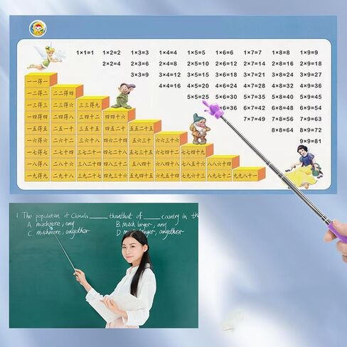 3 قطع من مؤشر المعلمين التليسكوبي، عصا مؤشر إصبع صغيرة قابلة للتمديد، مؤشر تعليمي قابل للسحب لمستلزمات مدرسي رياض الأطفال في المدرسة الابتدائية. in Kuwait