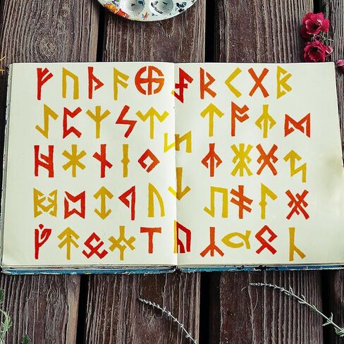 FINGERINSPIRE استنسل أفق المدينة 11.8 × 11.8 بوصة استنسل صورة ظلية للمدينة ذو طبقات من البلاستيك مباني المدينة أنماط استنسل قالب استنسل قابل لإعادة الاستخدام DIY الفن والحرف اليدوية لطلاء ديكور الحائط المنزلي in Kuwait