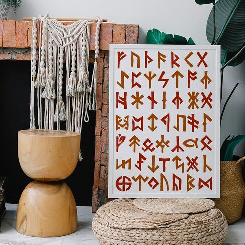 FINGERINSPIRE استنسل أفق المدينة 11.8 × 11.8 بوصة استنسل صورة ظلية للمدينة ذو طبقات من البلاستيك مباني المدينة أنماط استنسل قالب استنسل قابل لإعادة الاستخدام DIY الفن والحرف اليدوية لطلاء ديكور الحائط المنزلي in Kuwait