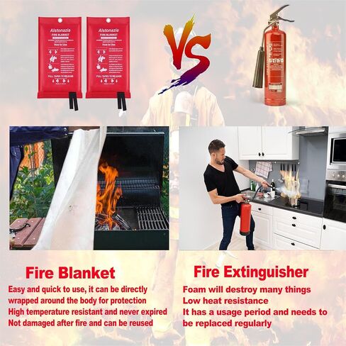 Fire Blanket Emergency for Kitchen and Home - 40" x 40" Fire Blankets Suppression Fire Retardant Blankets for House Fireproof Blanket for Fireplace Outdoor Grill Stove School (2PACK) in Saudi Arabia